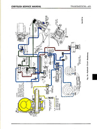 1955 Chrysler Service Manual