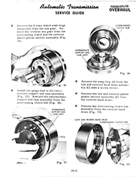 torqueflite