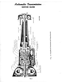 Torqueflite 6